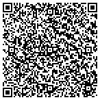 QR code with Minority Development And Empowerment Inc contacts