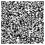 QR code with Ifhec-Intercultural Family contacts