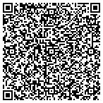 QR code with Relationship Solutions Counseling contacts