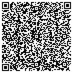 QR code with Hot Tropics Landscape Installa contacts