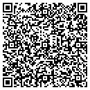 QR code with M B RAO MD contacts