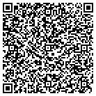 QR code with Monticelo Jfrsn Cnty Chmbr Com contacts