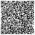 QR code with Audiology Associates-N Florida contacts