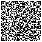 QR code with Mona's Cleaning & Maintenance Service contacts