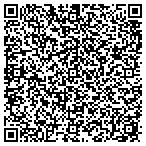 QR code with Immanuel Lutheran Charity School contacts