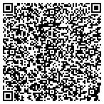 QR code with Florida Pressure Clean Pnt Inc contacts