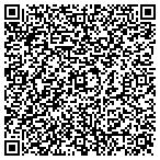 QR code with Allstate LaNetta Richards contacts