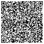 QR code with AR Department of Workforce Service contacts
