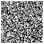QR code with Arkansas Common Self Insurers Guaranty Fund Inc contacts