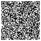 QR code with Molko Realty Enterprises Inc contacts