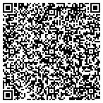 QR code with Judkins Insurance & Financial Services Inc contacts