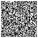 QR code with M & R Import contacts