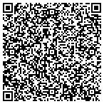 QR code with Southwest Insurance Center Corp contacts
