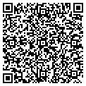 QR code with Usable Life contacts