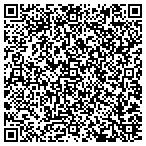 QR code with Jerry Richmond Insurance Agency Inc contacts
