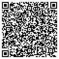 QR code with Patricia Jones contacts