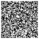 QR code with Metzgar Cecil contacts