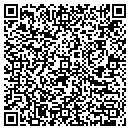 QR code with M W Tile contacts