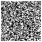 QR code with PROFESSIONAL CLEANING SERVICE contacts