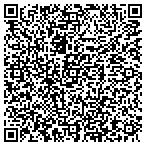 QR code with Sarvon Realty & Development Co contacts