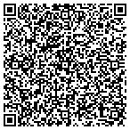 QR code with Spectrum Dental Laboratory Inc contacts