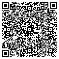 QR code with Richard L Wolfe contacts