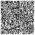 QR code with Ragan Technical Solutions Inc contacts