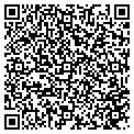 QR code with Sonitrol contacts