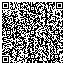 QR code with Southern Reflections contacts