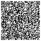 QR code with Precision Response Corporation contacts