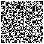 QR code with Plantation Utilities Department contacts