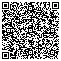 QR code with Persuaion Group contacts