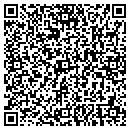 QR code with Whats In Outside contacts