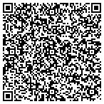 QR code with Suttons Edctl Kindergarten Day contacts