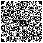 QR code with Jacksonville Athletic Club and contacts