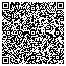 QR code with Metrix Pulmonary contacts