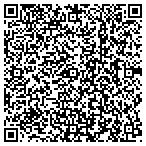 QR code with Southeastern Turf Grass Supply contacts