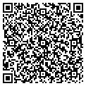 QR code with Ruiz & Co contacts