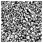 QR code with Southaire Condominium Association Inc contacts