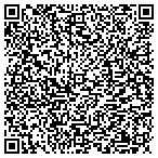 QR code with Finest Placement Staffing Services contacts