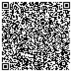 QR code with Tri-Corp Construction Group contacts