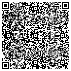 QR code with Allstate Charles Petersen contacts
