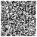QR code with Allstate Diana Madero contacts