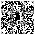 QR code with Allstate Luis Necuze contacts