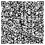 QR code with Allstate Maria Emma Guarin contacts