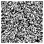QR code with Allview Property Inspections LLC contacts