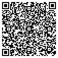 QR code with Benadi Ins contacts