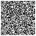 QR code with Home Insurance Restoration Experts LLC contacts