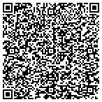 QR code with Independent Insurance Agents Of South Florida In contacts