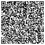 QR code with Insurance For Life Of South Florida Inc contacts